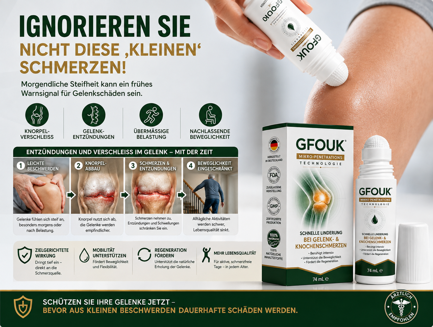 A GFOUK kiemelt összetevői