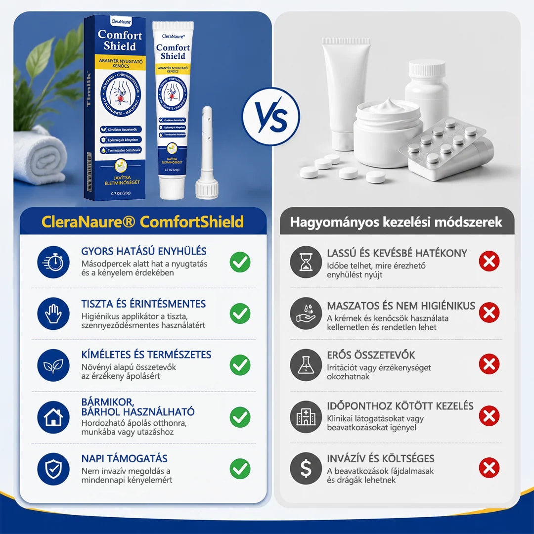 CleraNaure® ComfortShield Aranyér Nyugtató Kenőcs