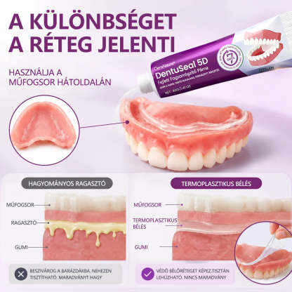 CleraNaure® DentuSeal 5D fejlett műfogsorrögzítő és párnázó ragasztó