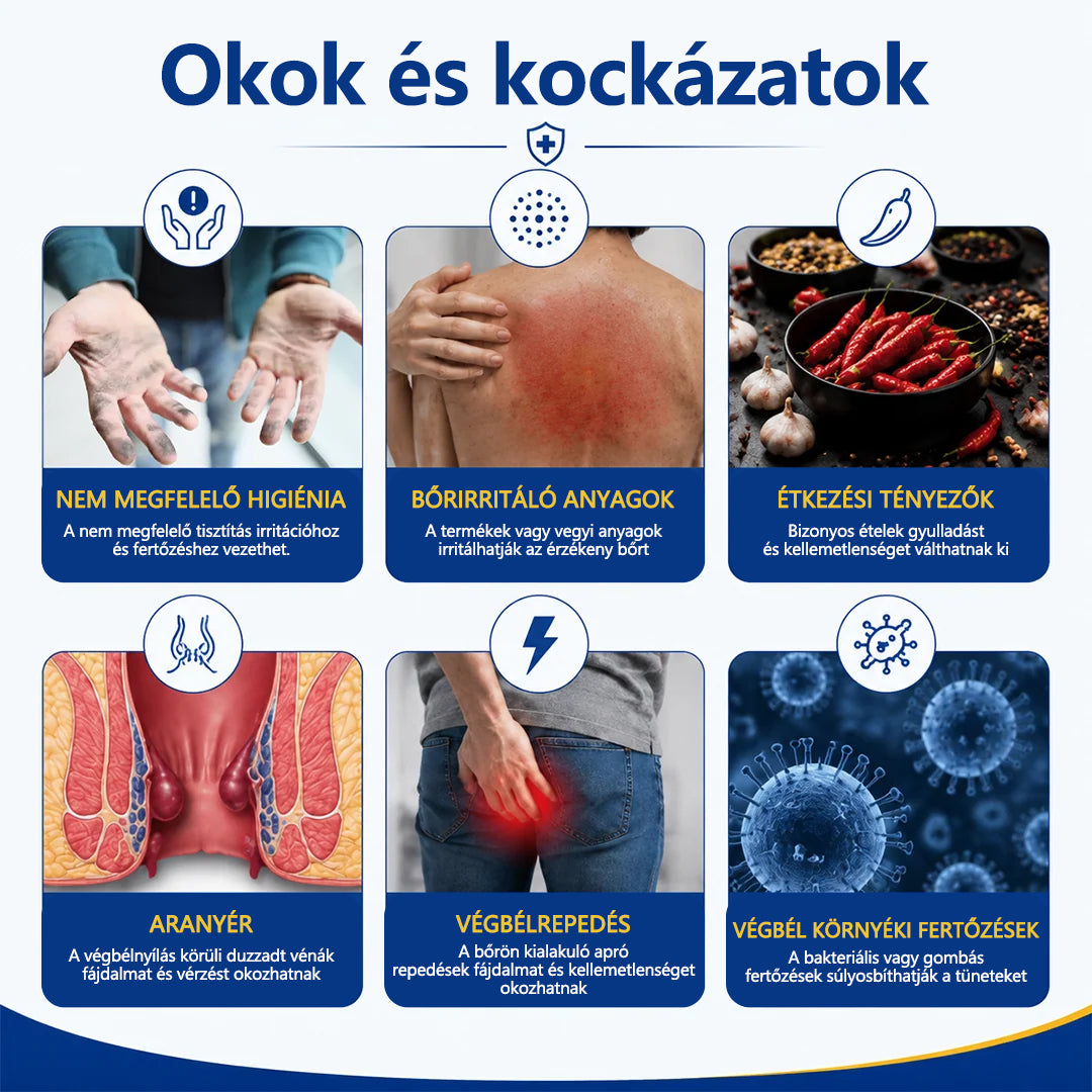 CleraNaure® ComfortShield Aranyér Nyugtató Kenőcs