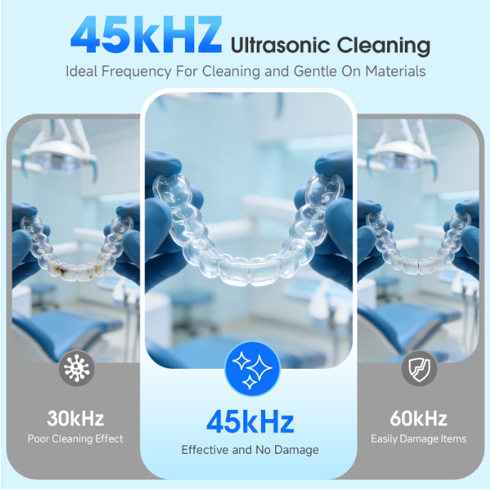 MQ Ultrasonic Retainer Cleaner Machine, 45kHz 200ML Dental Pod with Digital Timer & 4 Modes for Dentures, Night Guards, Braces, Aligners, Pink