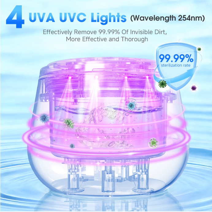 MQ Ultrasonic Retainer Cleaner Machine, 45kHz 200ML Dental Pod with Digital Timer & 4 Modes for Dentures, Night Guards, Braces, Aligners, Pink