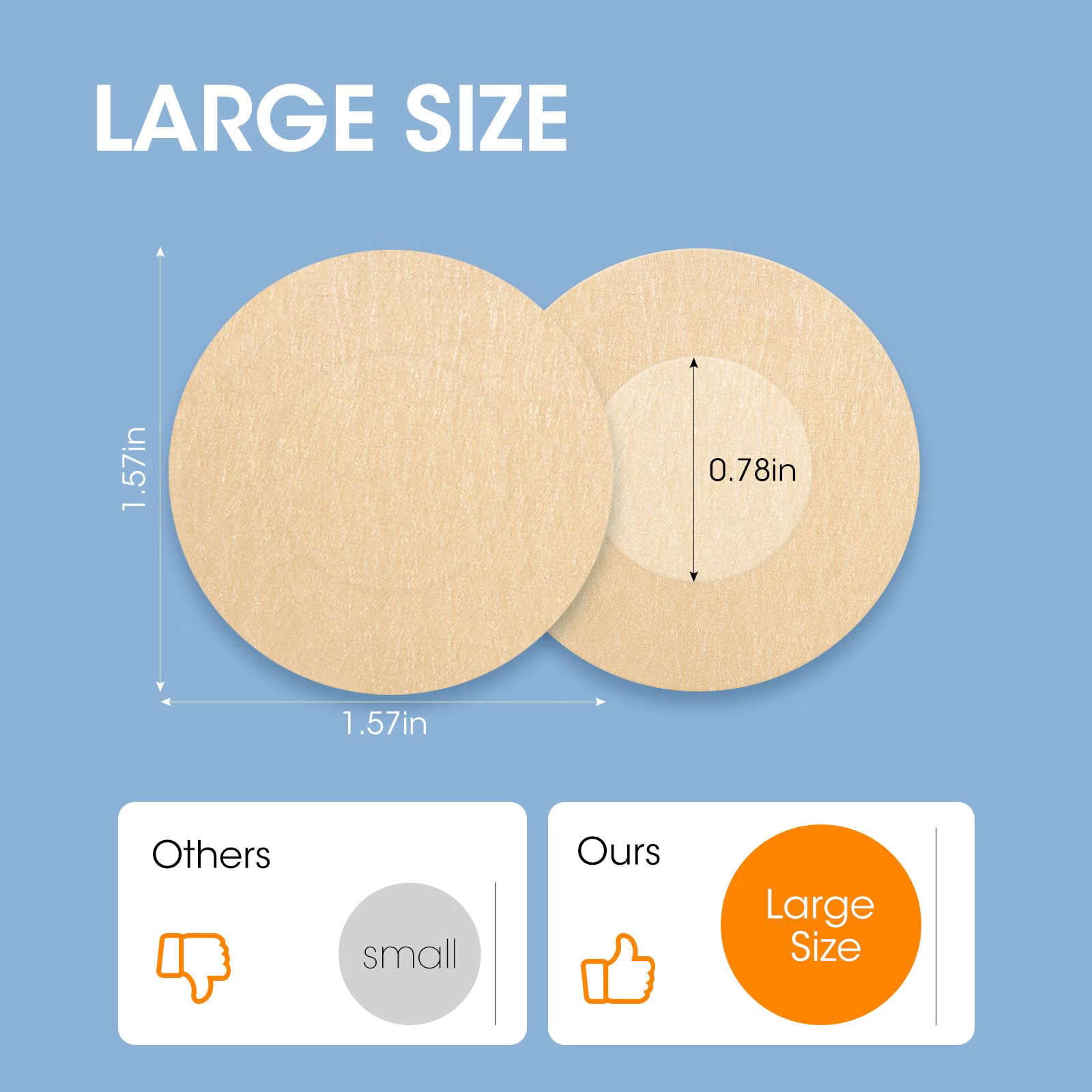MQ Nipple Covers for Men, 200Pcs(100 Pairs),Running Nipple Covers Men,Anti-Chafing Mens Covers for Sports and Daily