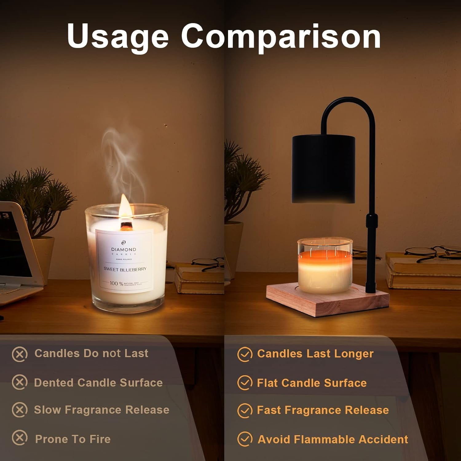 MQ Candle Warmer Lamp, Electric Candle Warmer Lamp with 2H/4H/8H Timer Dimming Height Adjustable Safety Night Lamp, Home Scented Jar Candles Decor Gifts (2 Bulbs, Black)