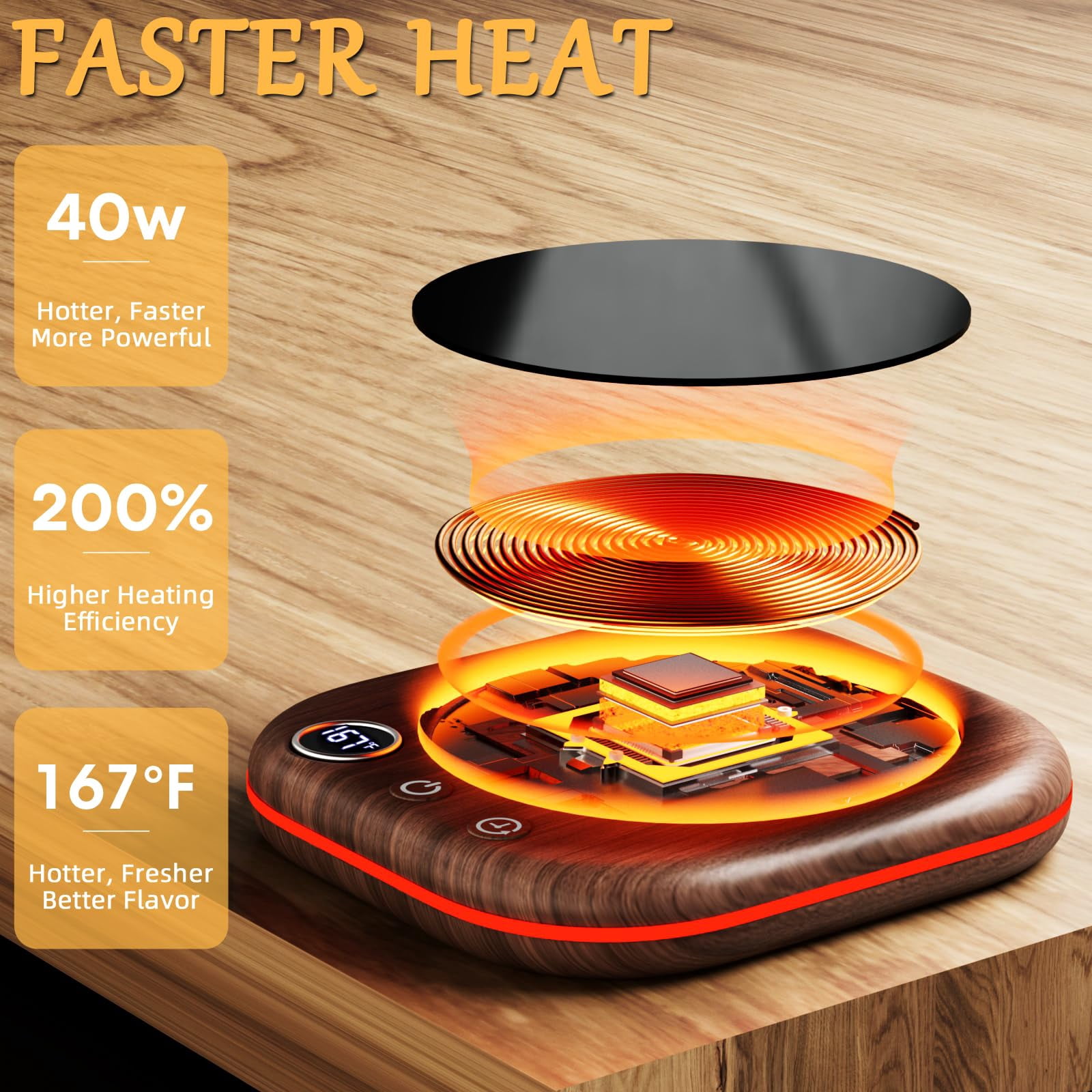 MQ 40W Mug Warmer Coffee Mug Warmer with Temp Display, 3 Temp Settings, 1-12H Timer & 4H Auto Off for Coffee Tea Milk Cocoa