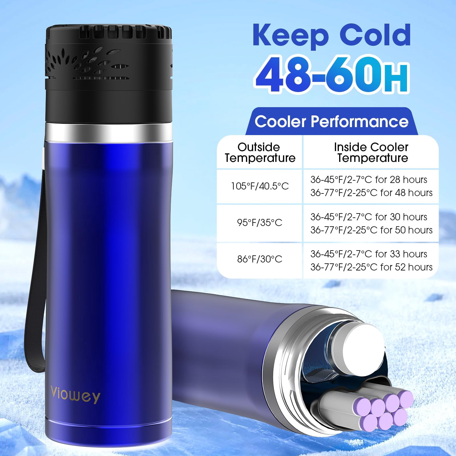 Insulin Pen Cooler Vial Travel Case TSA Approved Chargeable, Portable Electric Diabetes Medication Cooler for Travel 35-77°F Custom & Display Temperature Medical Cooler