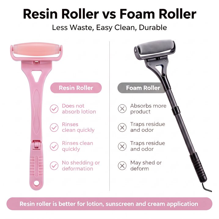 MQ Lotion Applicator for Back Body, Resin Back Lotion Applicator Long Reach Folding Handle, Sunscreen Application Roller Wands for Back Self Elderly, Seniors, Women and Men,Pink