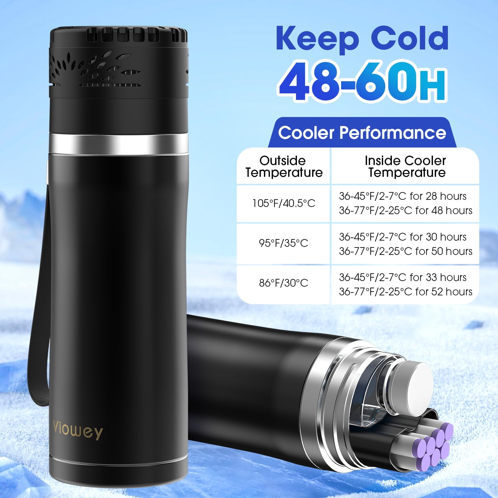 Insulin Pen Cooler Vial Travel Case TSA Approved Chargeable, Portable Electric Diabetes Medication Cooler for Travel 35-77°F Custom & Display Temperature Cooler