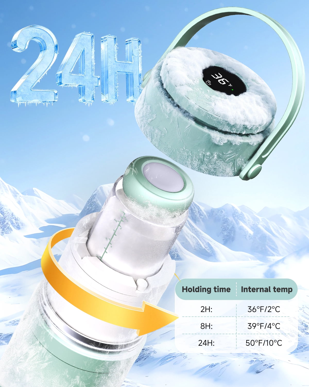 Portable Breast Milk Cooler with Temp Display, 20oz Breastfeeding Essentials, 360° All-Round Cooling Keeps Milk Fresh for 24 Hours, for Travel Outdoor Mom and Dad