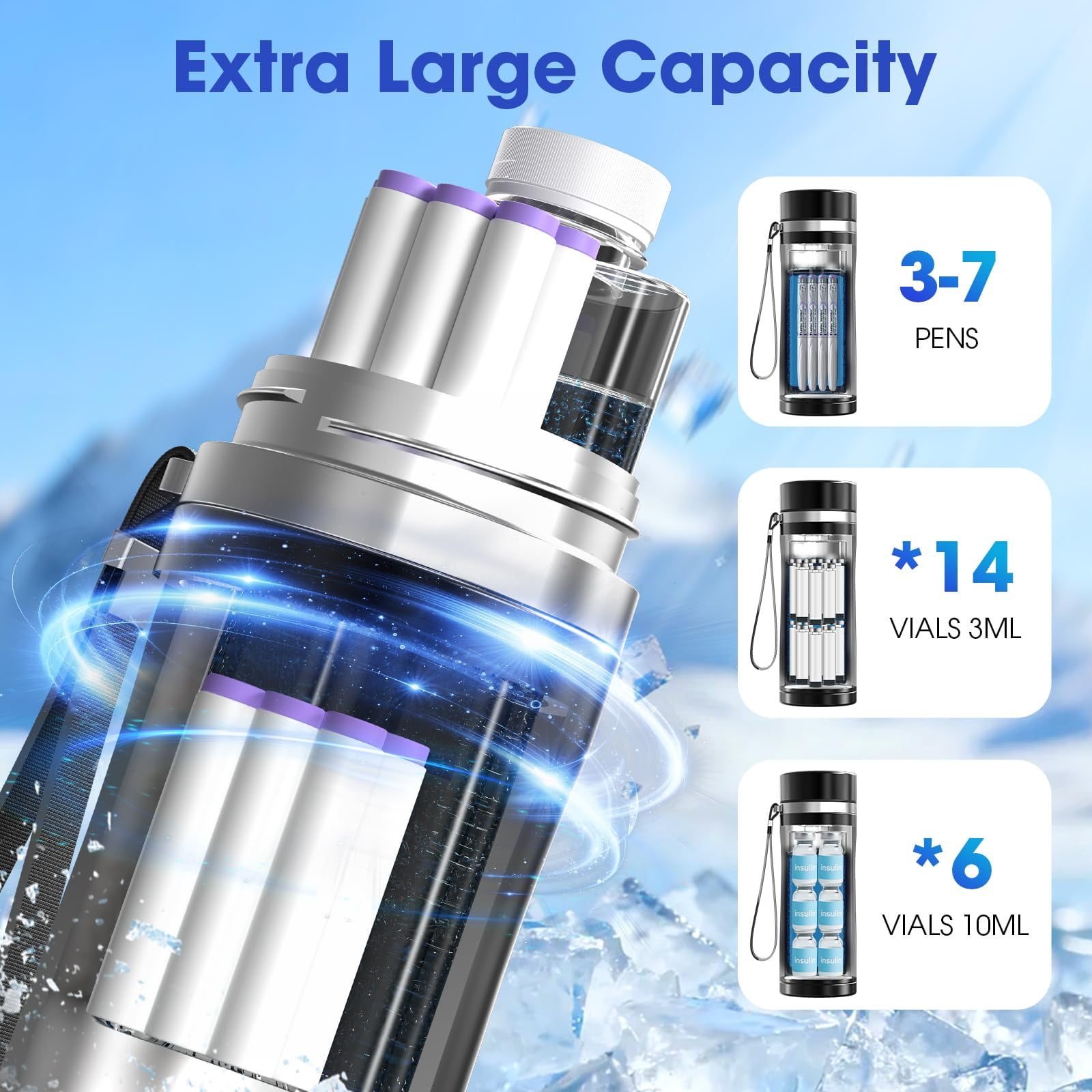Insulin Pen Cooler Vial Travel Case TSA Approved Chargeable, Portable Electric Diabetes Medication Cooler for Travel 35-77°F Custom & Display Temperature Cooler