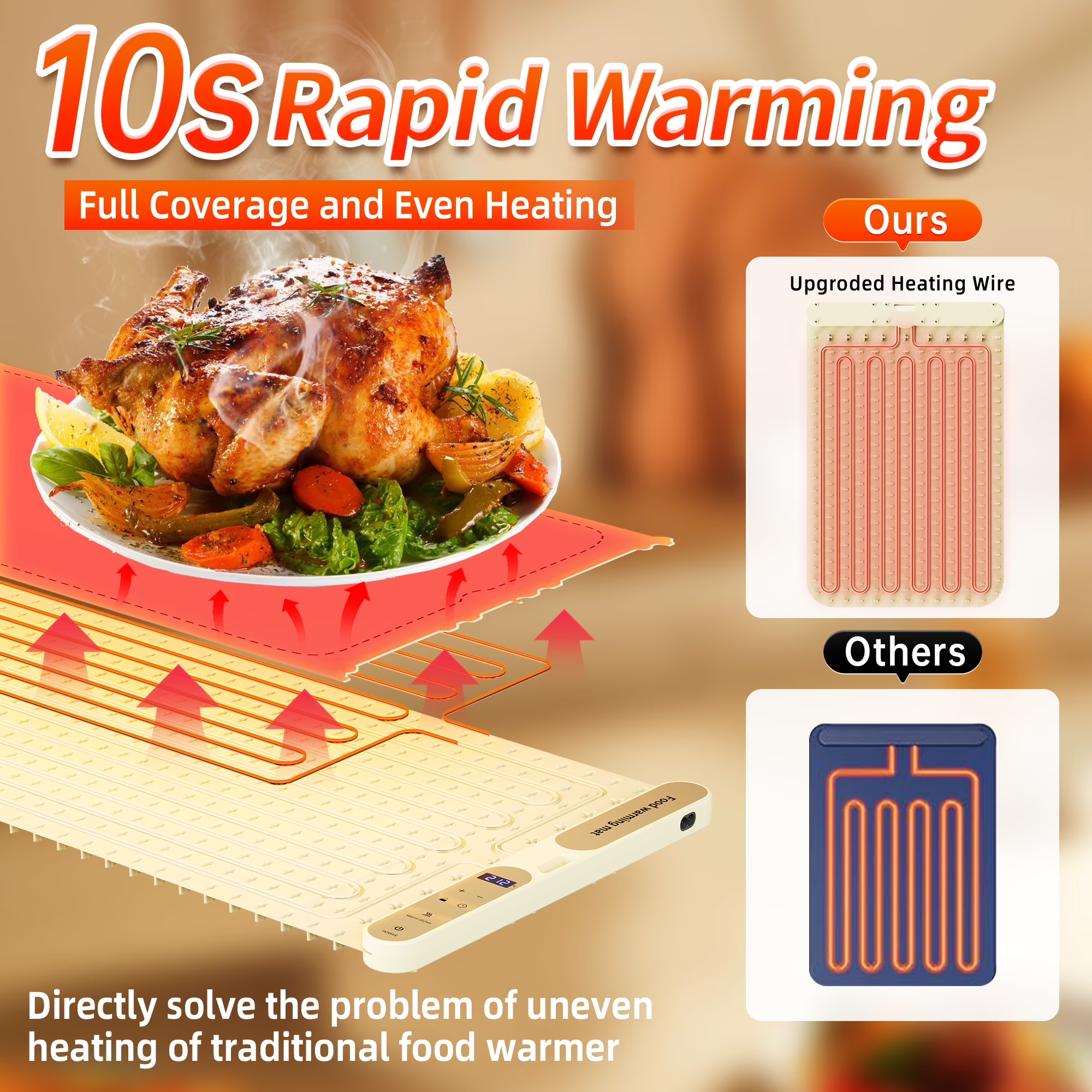 Food Warming Mat, Extra Large 39.4x15 Inches Fast Heating Silicone Electric Warming Tray with 7 Level Temp and 8H Timer, Roll-Up & Portable Warming Mat for Food, Chafing Dishes for Parties Buffet