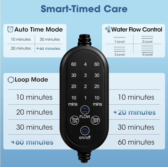 MQ Cold Therapy Machine, Water Circulation Ice Therapy System, Skin-Friendly Pad for Knee Shoulder, Swelling Relief Post-Surgery Home Care