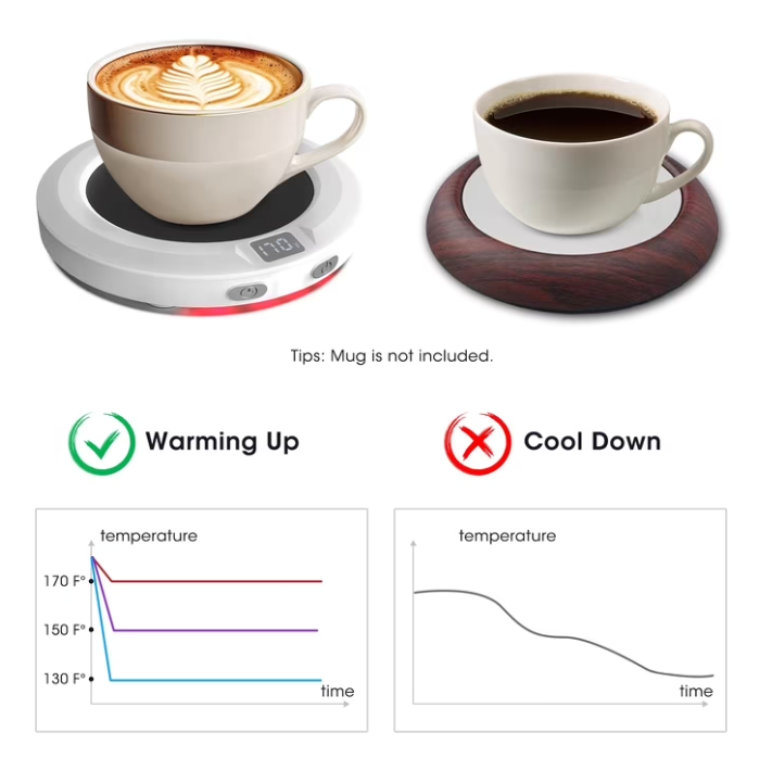 Coffee Mug Warmer for Desk -Auto Shut Off, 3 Heat Settings, Keep Your Coffee Warm for Office Hours, Perfect Coffee Lovers Gift Idea with 12-Hour-Timer, LED Light and Temperature Control (White)