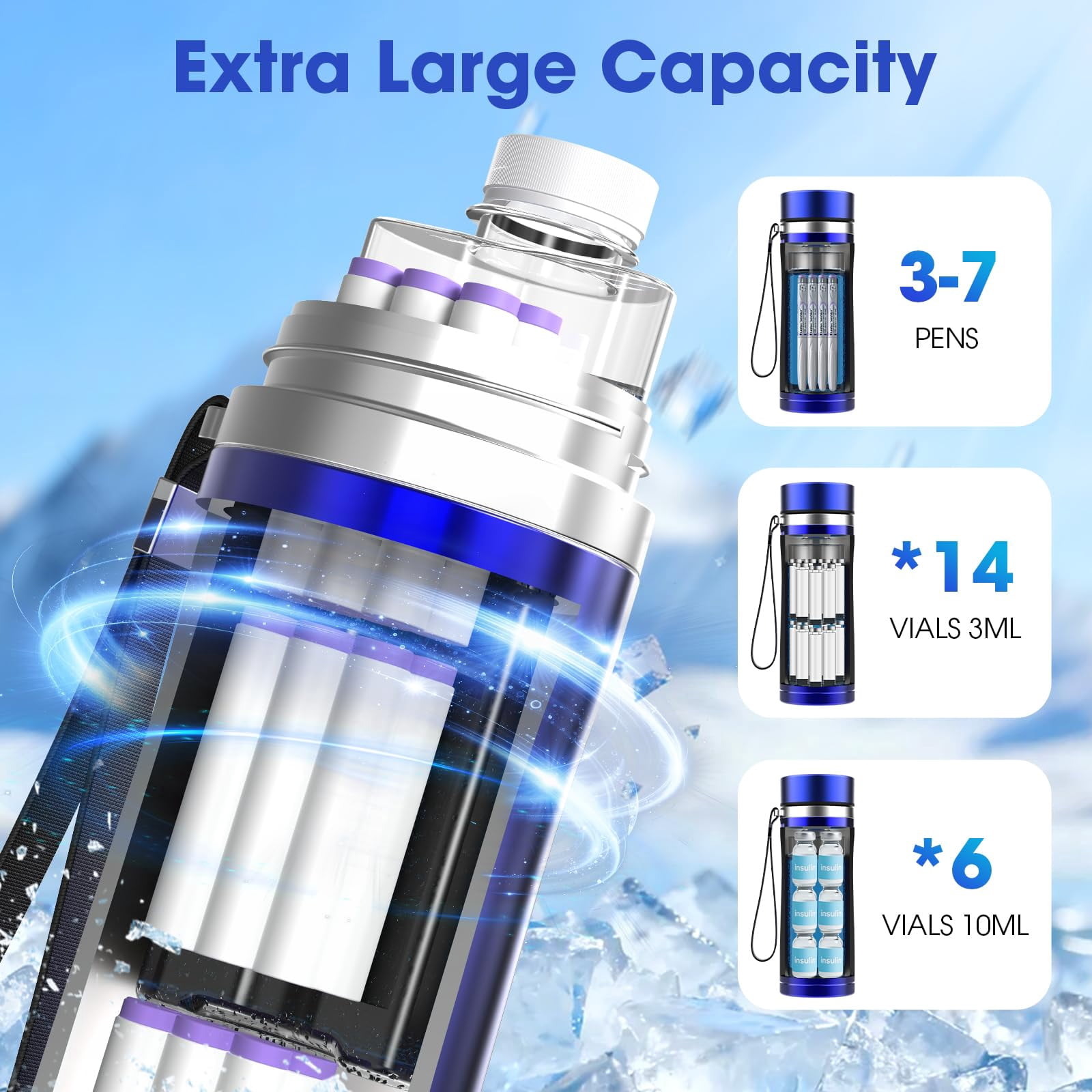 Insulin Pen Cooler Vial Travel Case TSA Approved Chargeable, Portable Electric Diabetes Medication Cooler for Travel 35-77°F Custom & Display Temperature Medical Cooler