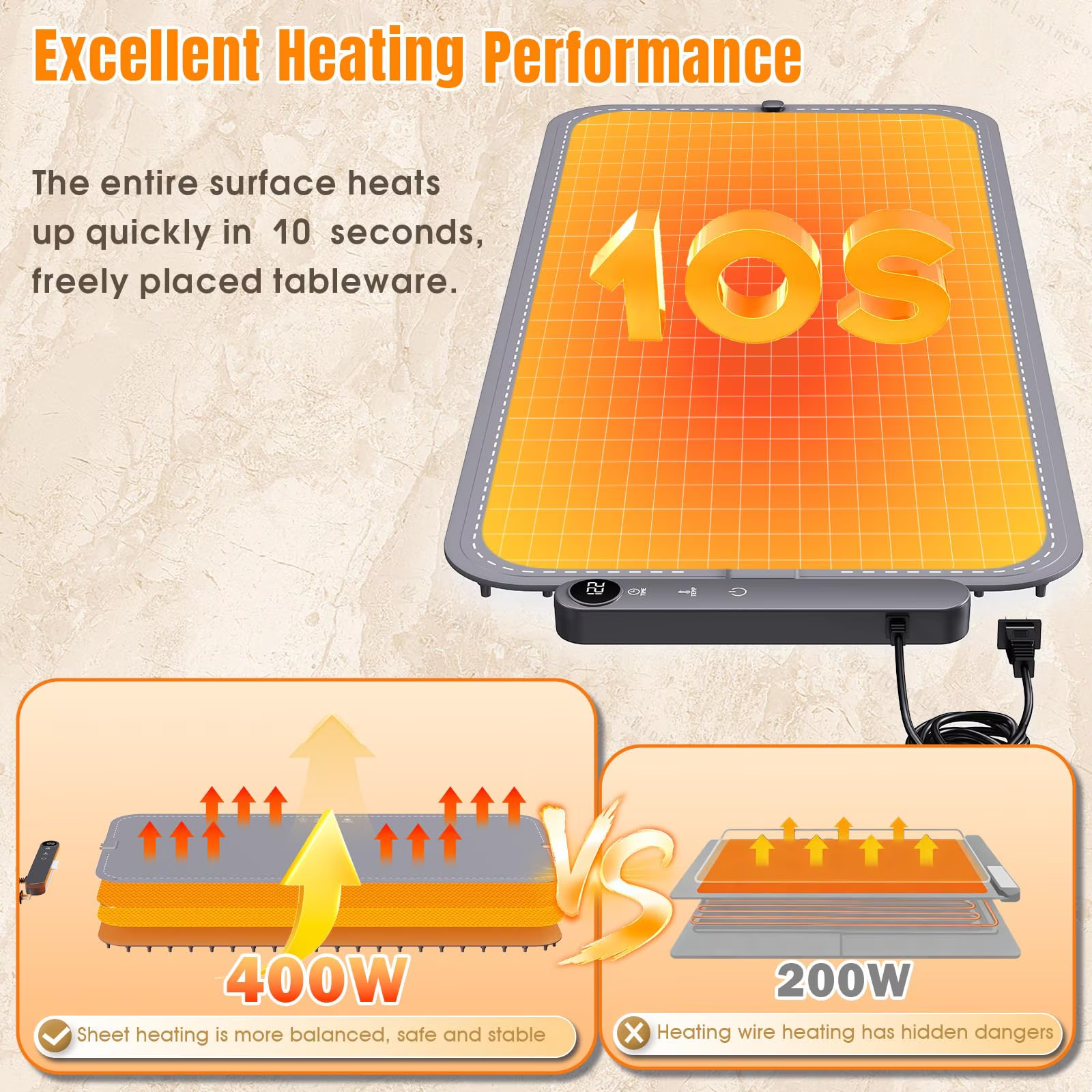 MQ Extra Large Rollable Food Warming Mat 35.4"x15.7", 6 Temp Levels & 6H Timer, Portable XXL Heating Tray Pad for Buffet Party Gifts