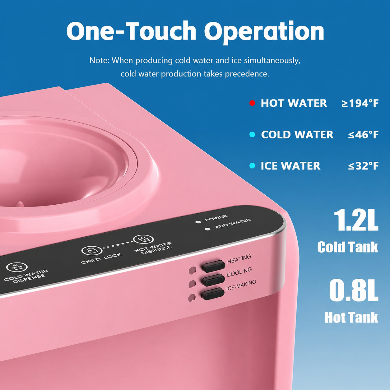 3-in-1 Water Dispenser | 9 Ice Cubes in 7 Min