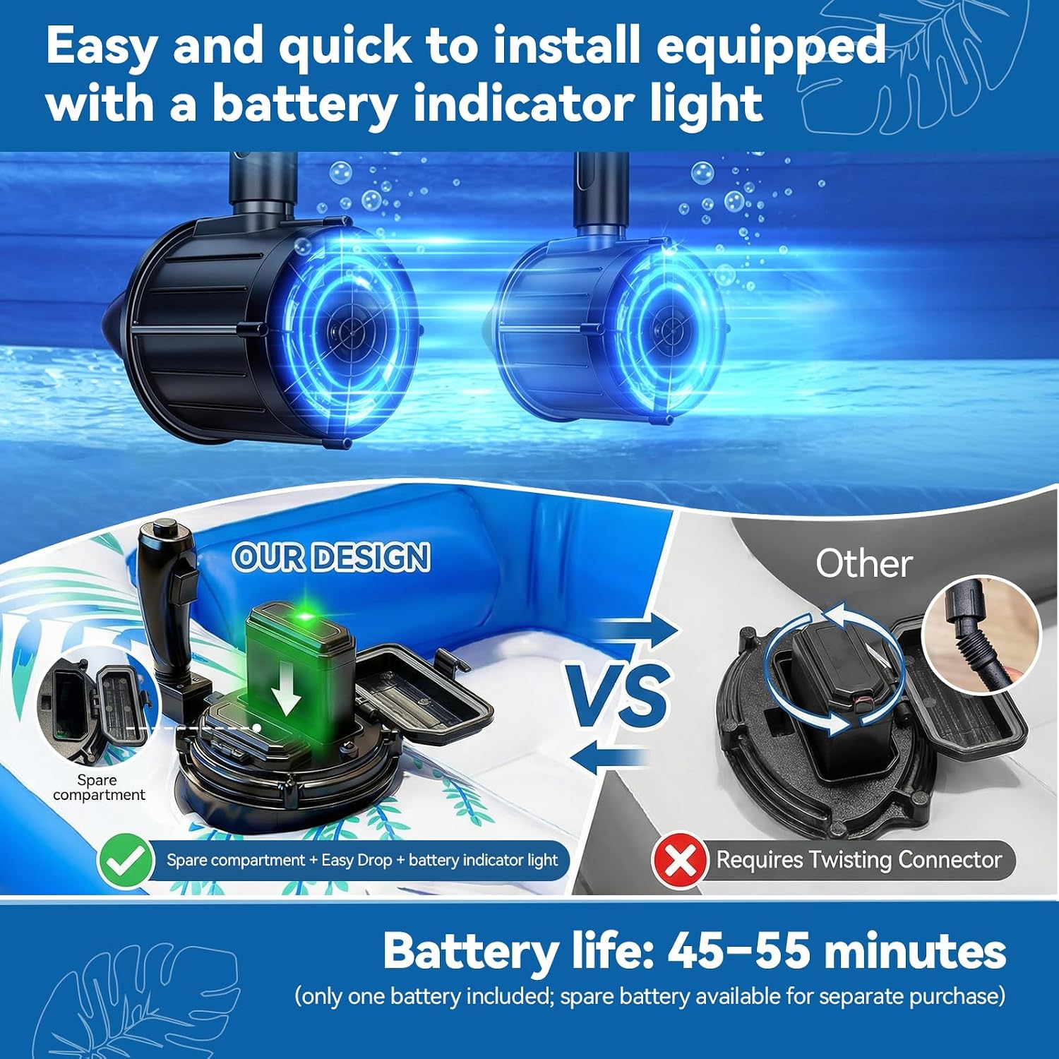 Motorized Pool Float with Canopy, Water Jet & 360° Control