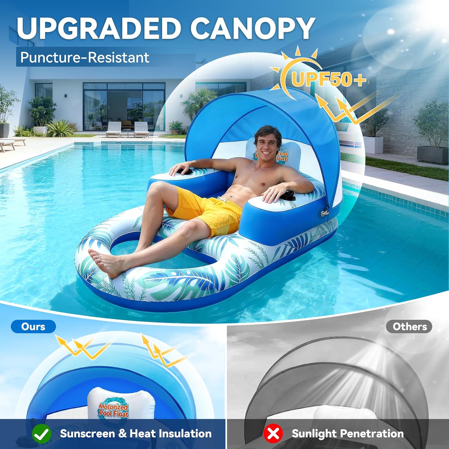 Motorized Pool Float with Canopy, Water Jet & 360° Control