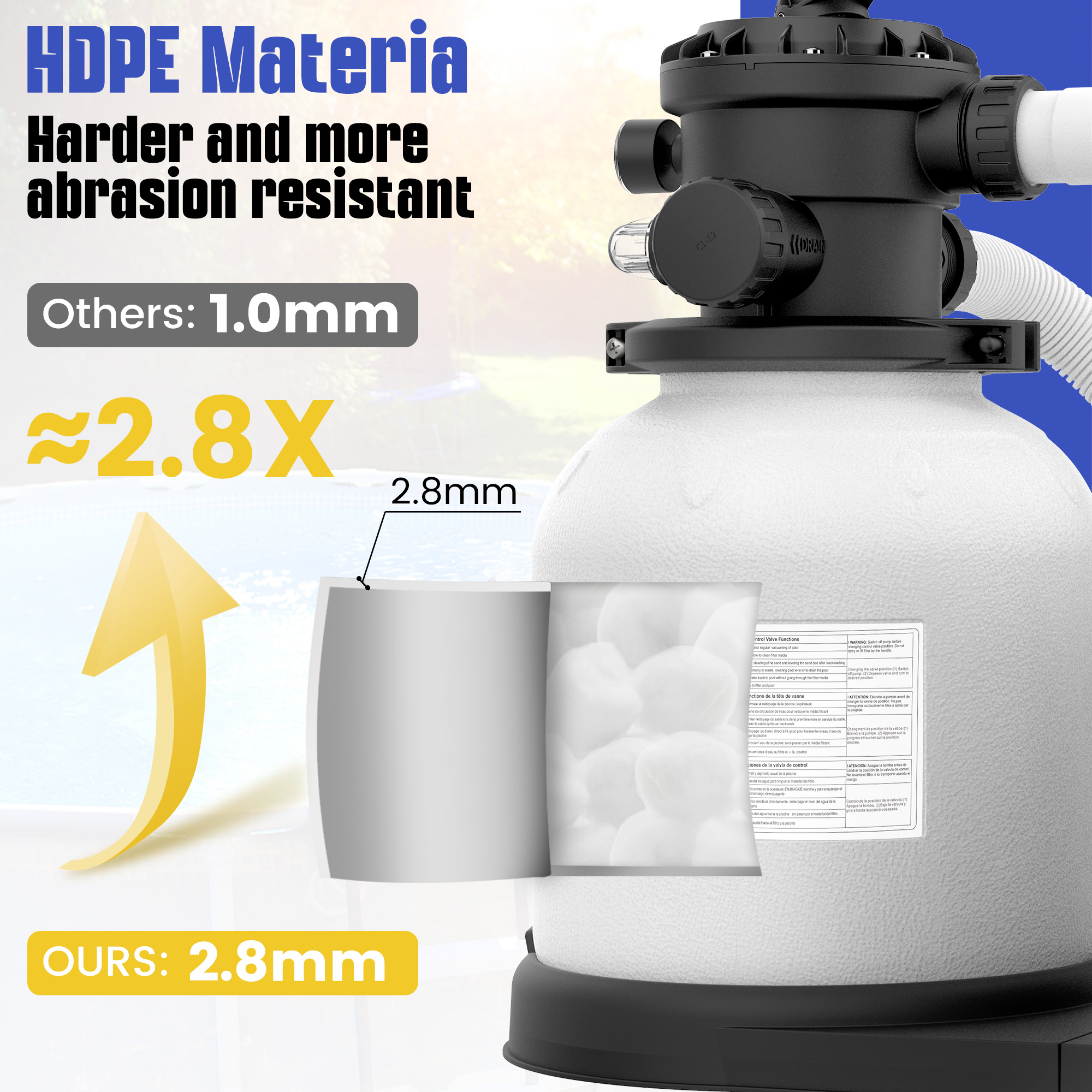 Chlorworks 16In Sand Filter Pump for Above Ground - Flow Rate 3882 GPH, Up to 25K GAL, Pool Pumps above Ground Includes 6 Way Value, Digital Timer, GFCI Plug, 6.17 lbs of Filter Balls, and 3 Pack Hose(20", 40", 120")