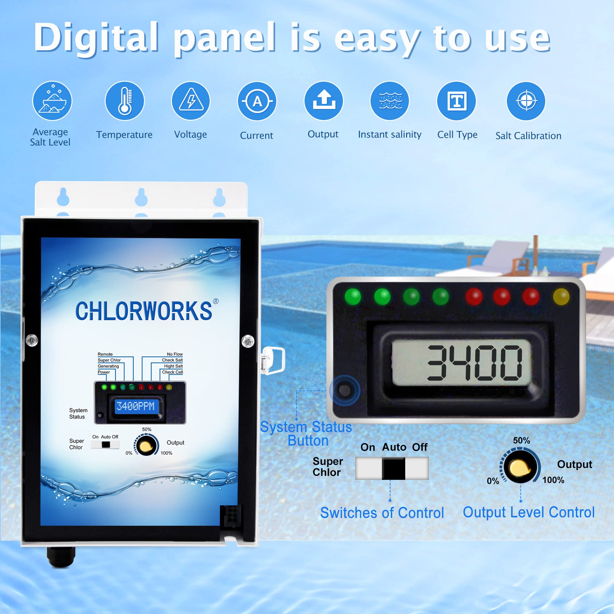 Chlorworks Saltwater Pool System - up to 40,000 Gallons, Salt Generator for Inground Pools, 1 Year Warranty