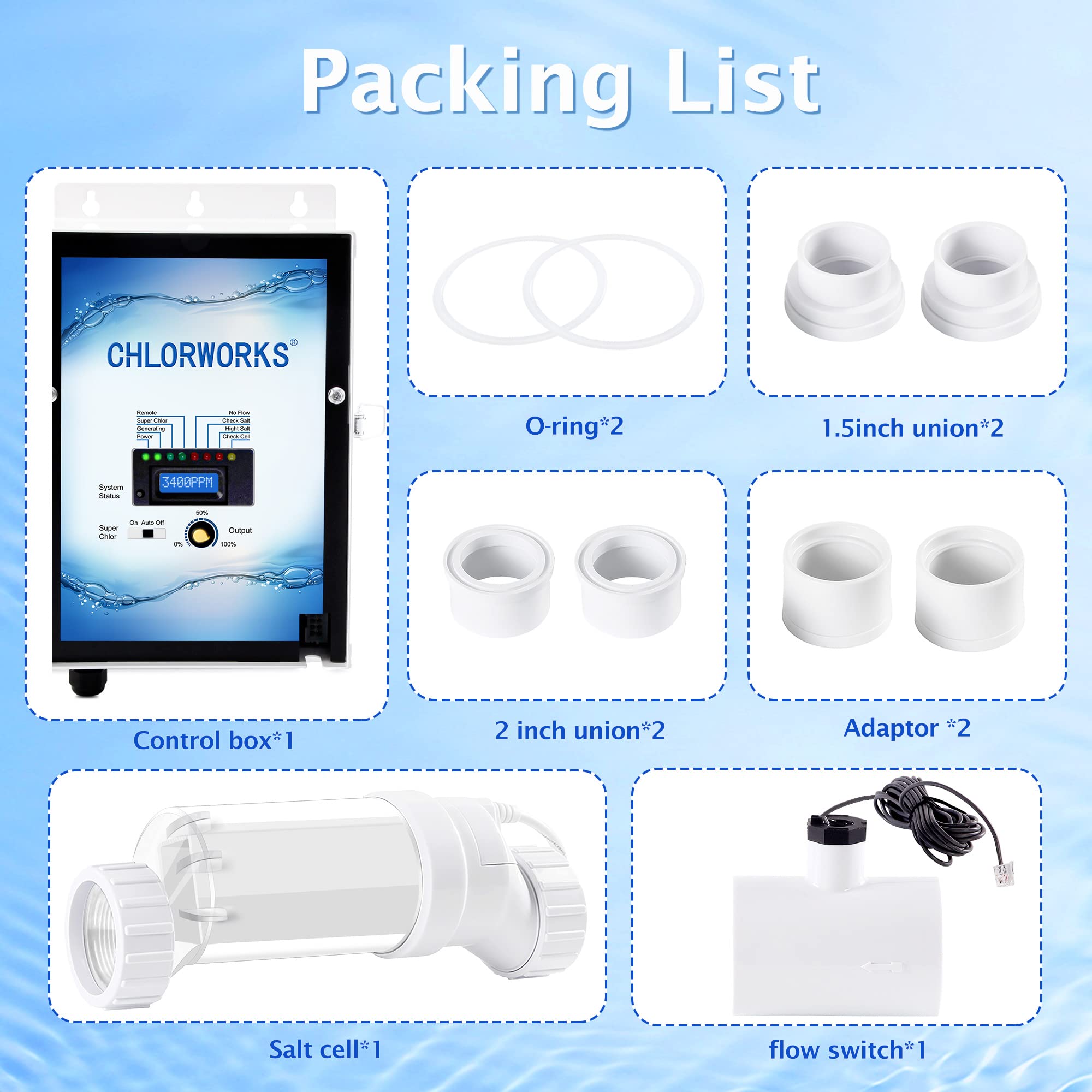 Chlorworks Saltwater Pool System - up to 40,000 Gallons, Salt Generator for Inground Pools, 1 Year Warranty