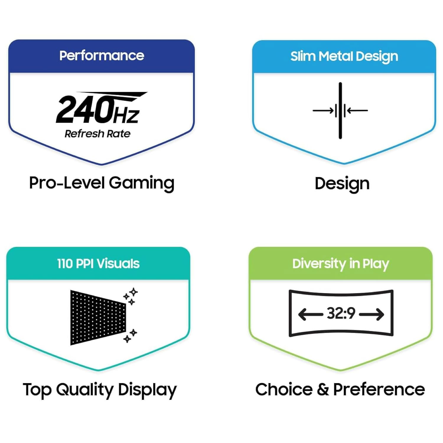 🎮 49″ QD-OLED Curved Gaming Monitor – 240Hz, 0.03ms Response Time, 32:9 Ultra-Wide Display, G-Sync & FreeSync Compatible 🔥