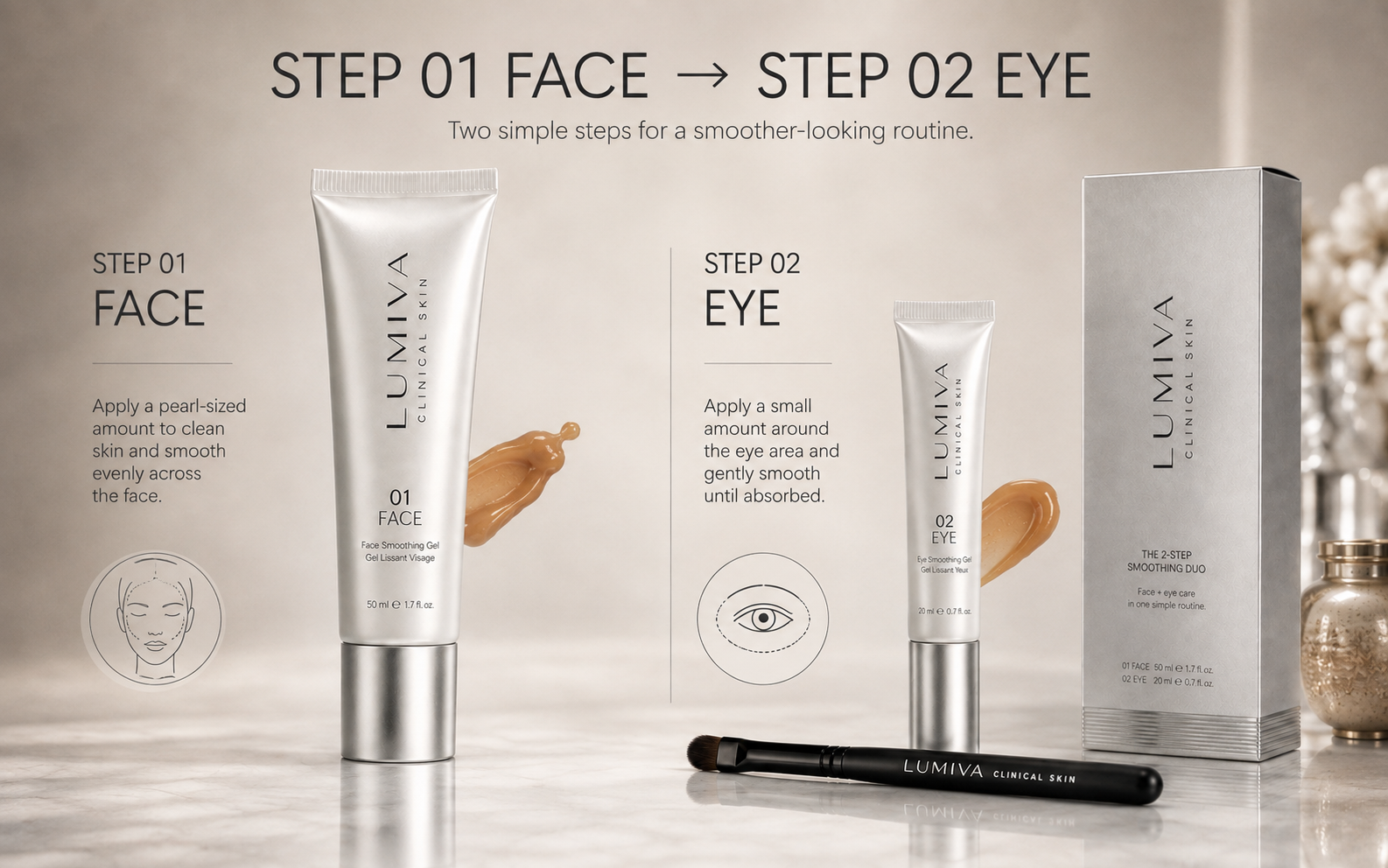 Two step face and eye smoothing routine