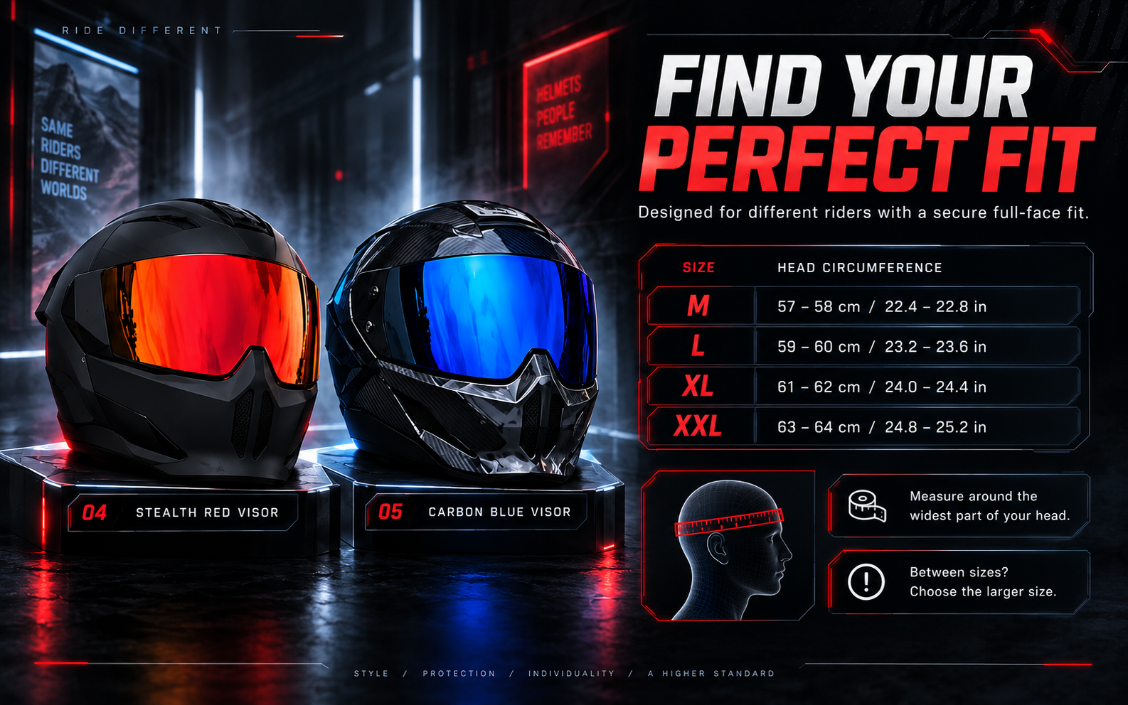Helmet collection detail image