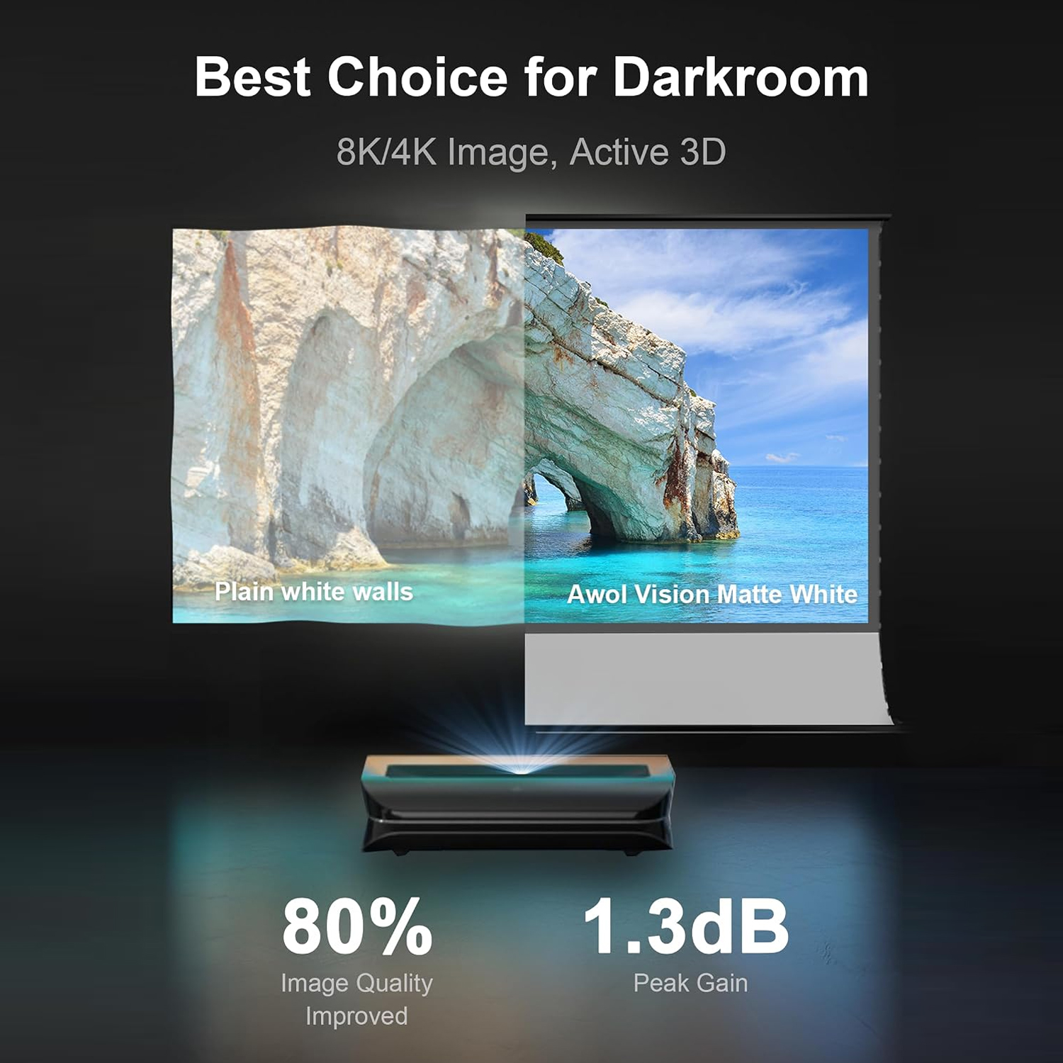 IN&VI 100" Electric Floor Rising Matte White Soft Projector Screen, Projector Screen for Home Theater, 4K/8K Ultra HD, 1.3 Gain, Active 3D, Eye Friendly