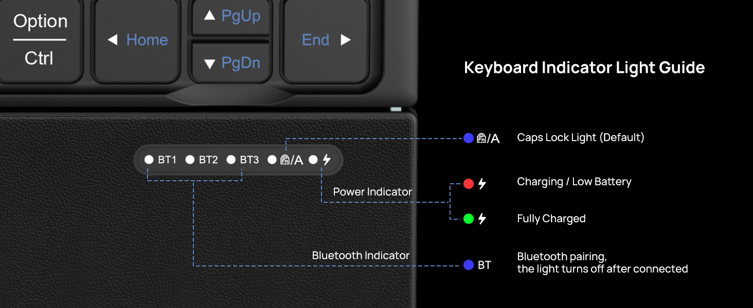 Wireless Keyboard Multi Device Use