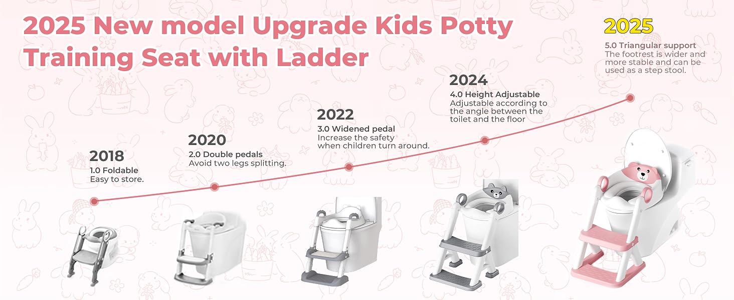 potty