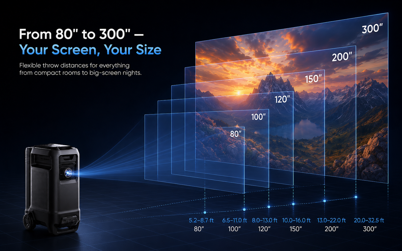 automatic projector focus keystone and screen fitting