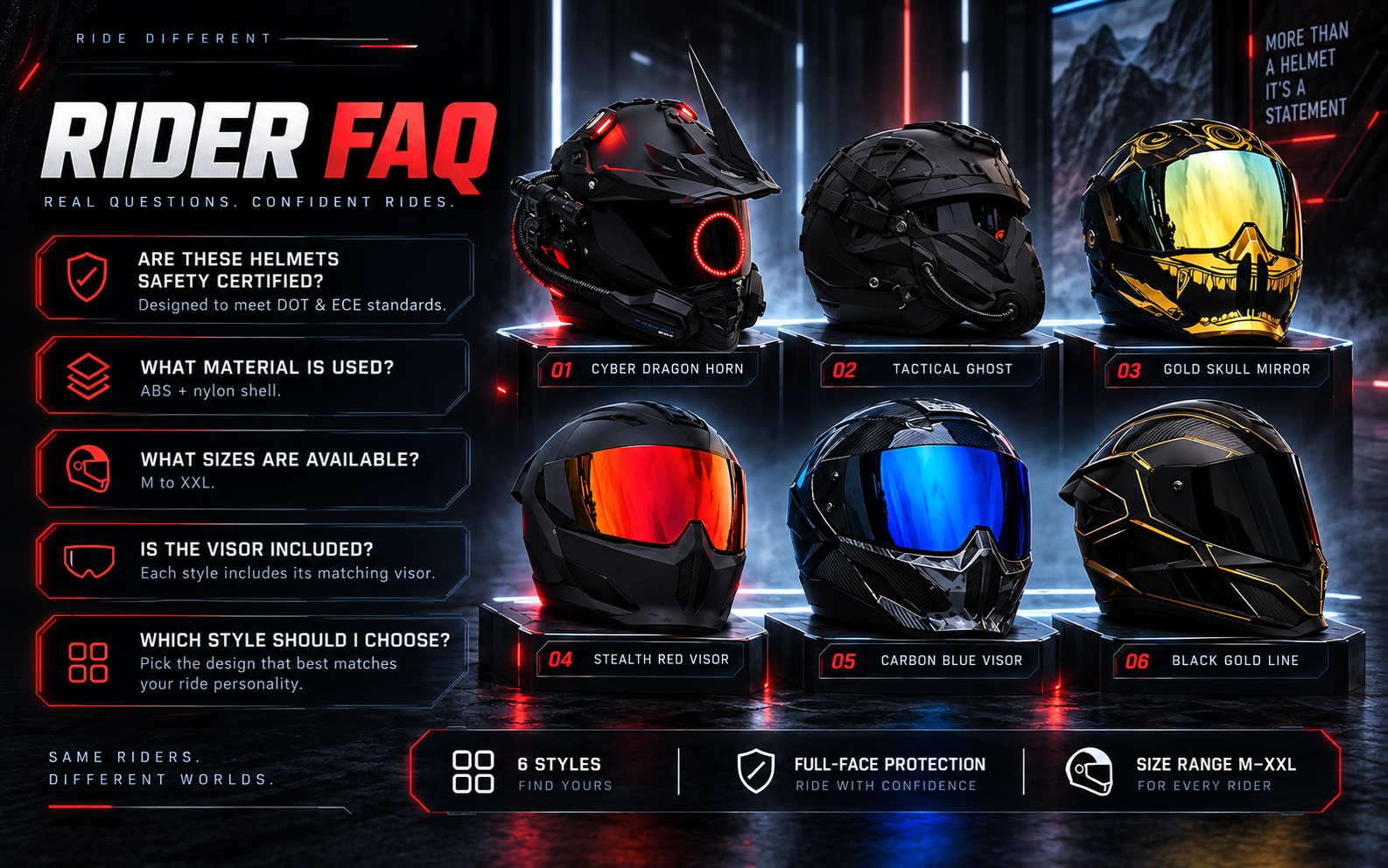 Optional helmet accessory