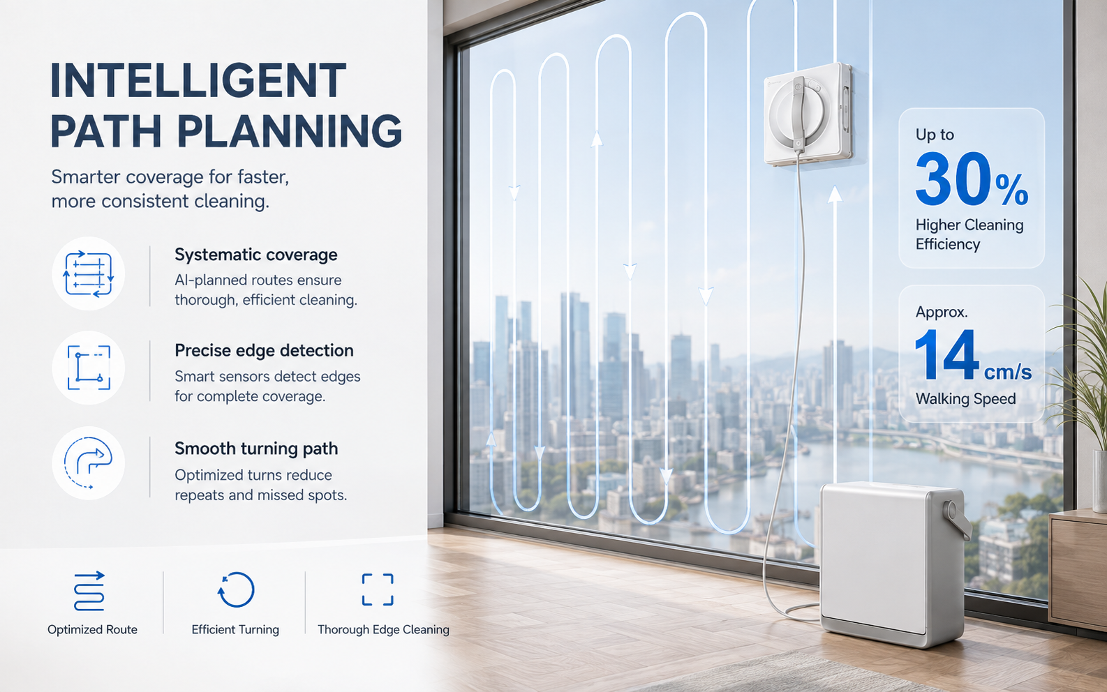 Window cleaning robot safety protection