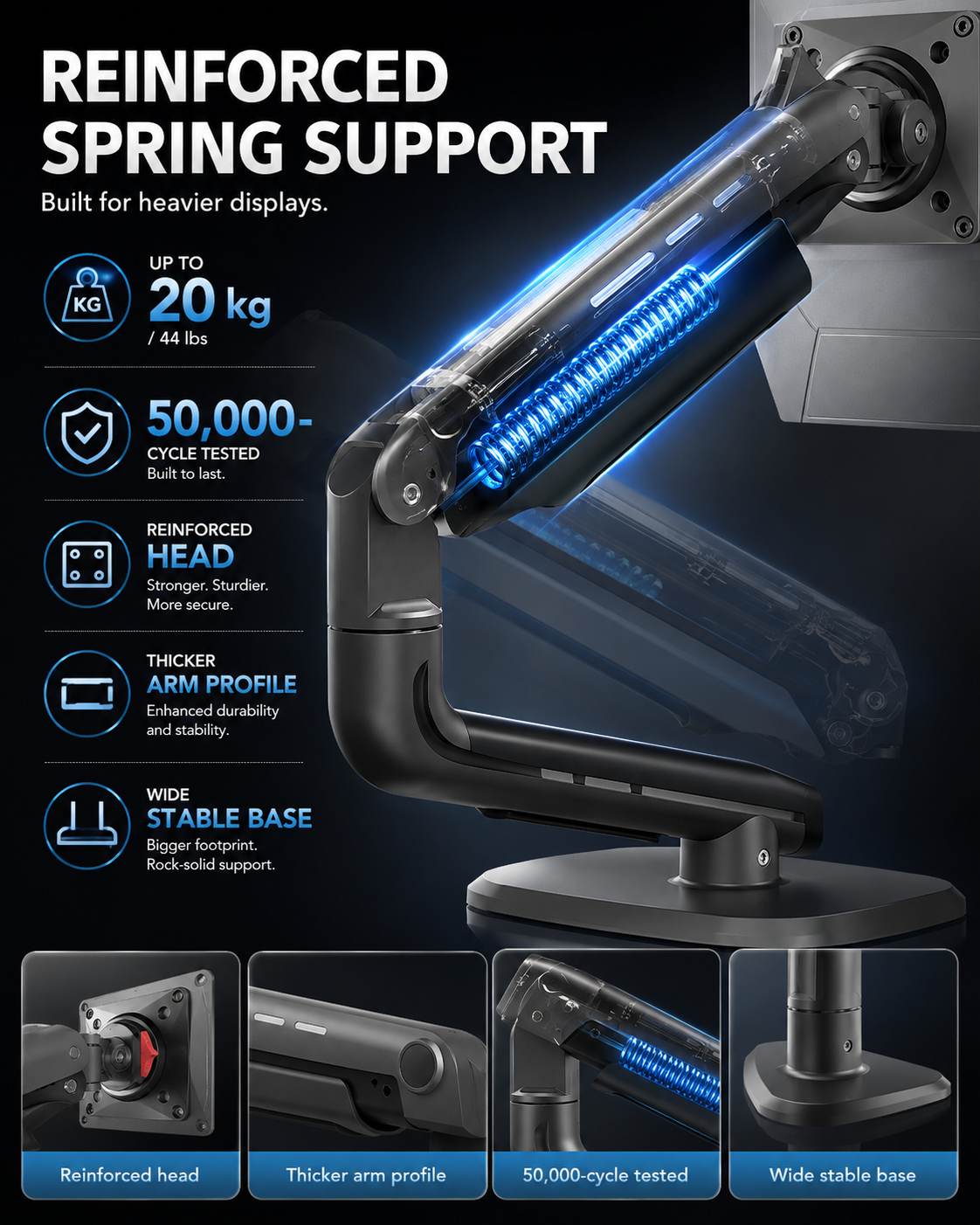 Reinforced Monitor Arm Spring Support