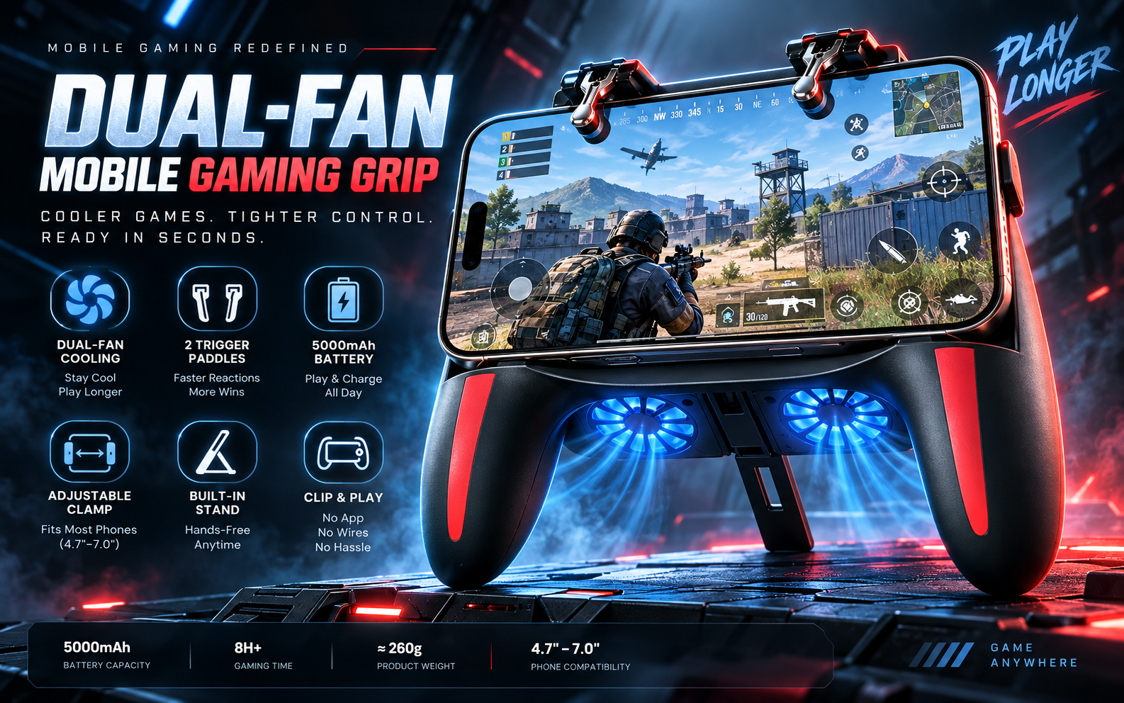 Dual fan cooling mobile gaming grip