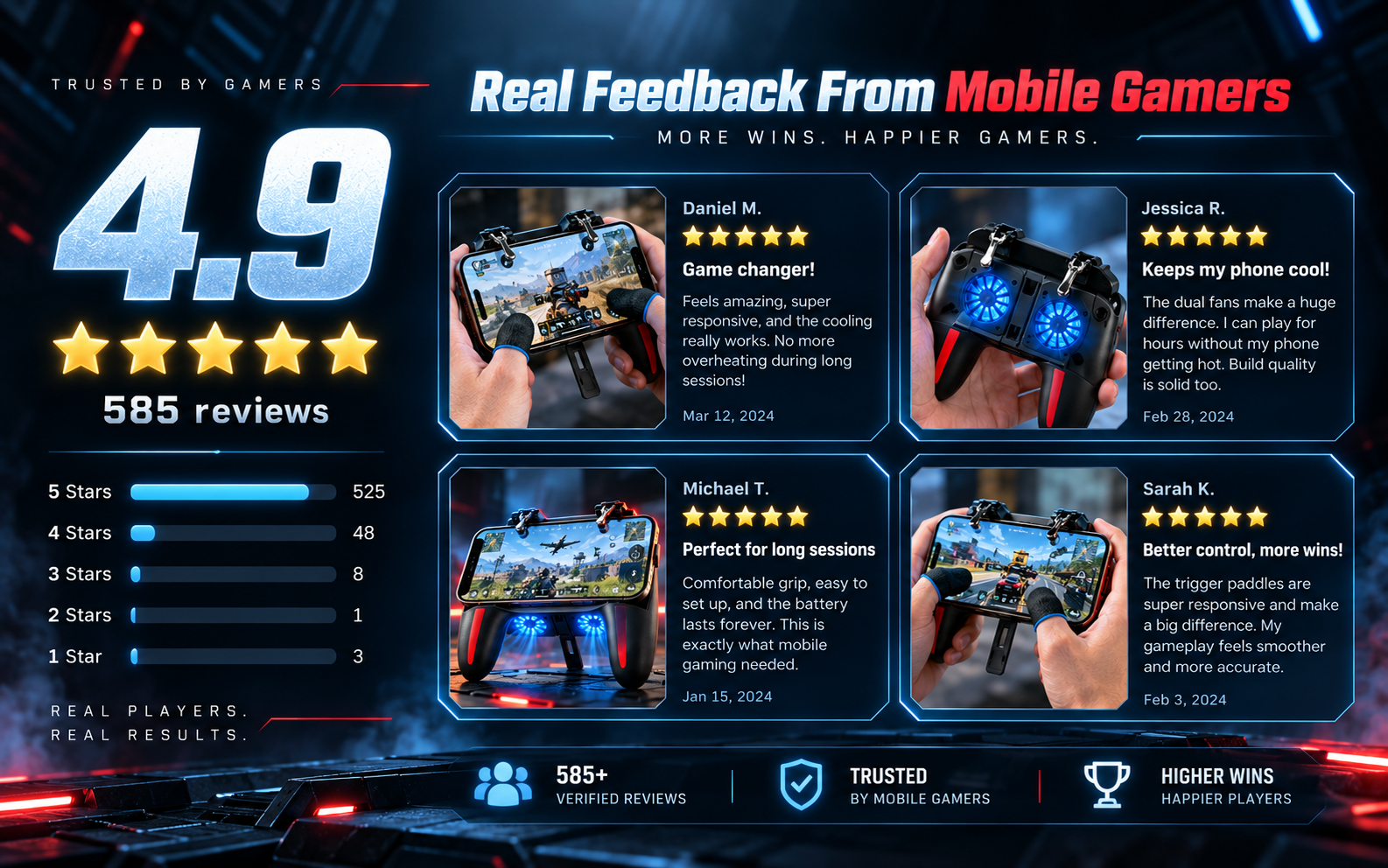 Before and after mobile gaming grip control