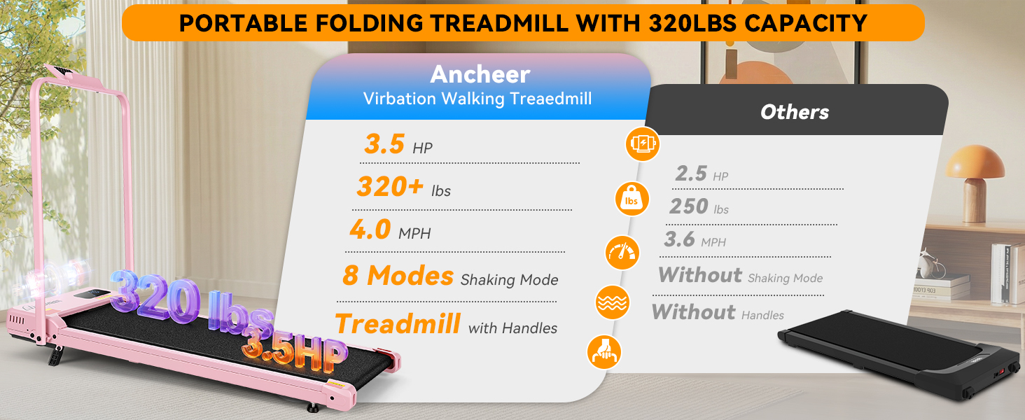 Walking Pad