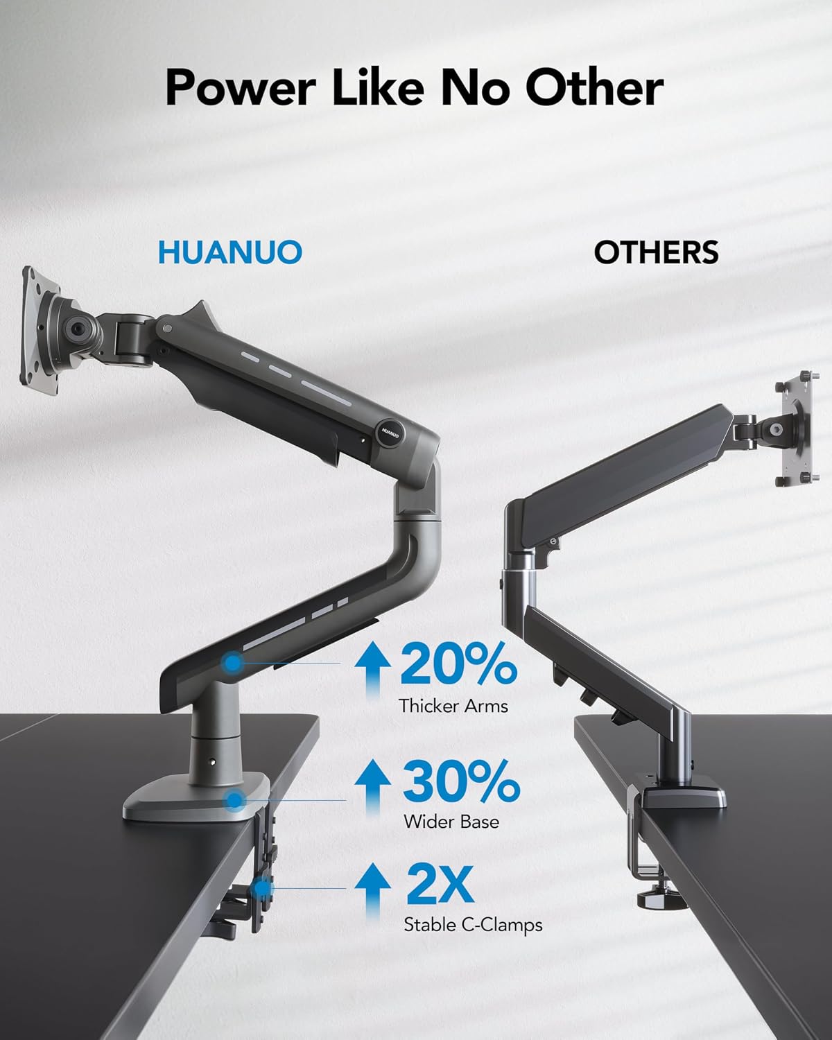 Heavy-Duty Ultrawide Monitor Arm – Up to 49", 20kg Load & Full-Motion Adjustment