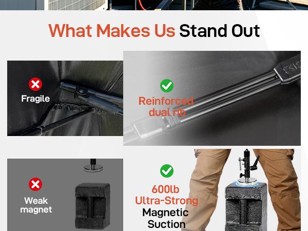 【Upgraded】60" Folding 16 Ribs Magnetic Umbrella,Designed for Outdoor Work,600lb Strong Suction Hvac Umbrella With Magnetic Base & Clamp,Inverted Ribs,2-in-1 Sun & Rain Protection,Portable for HVAC