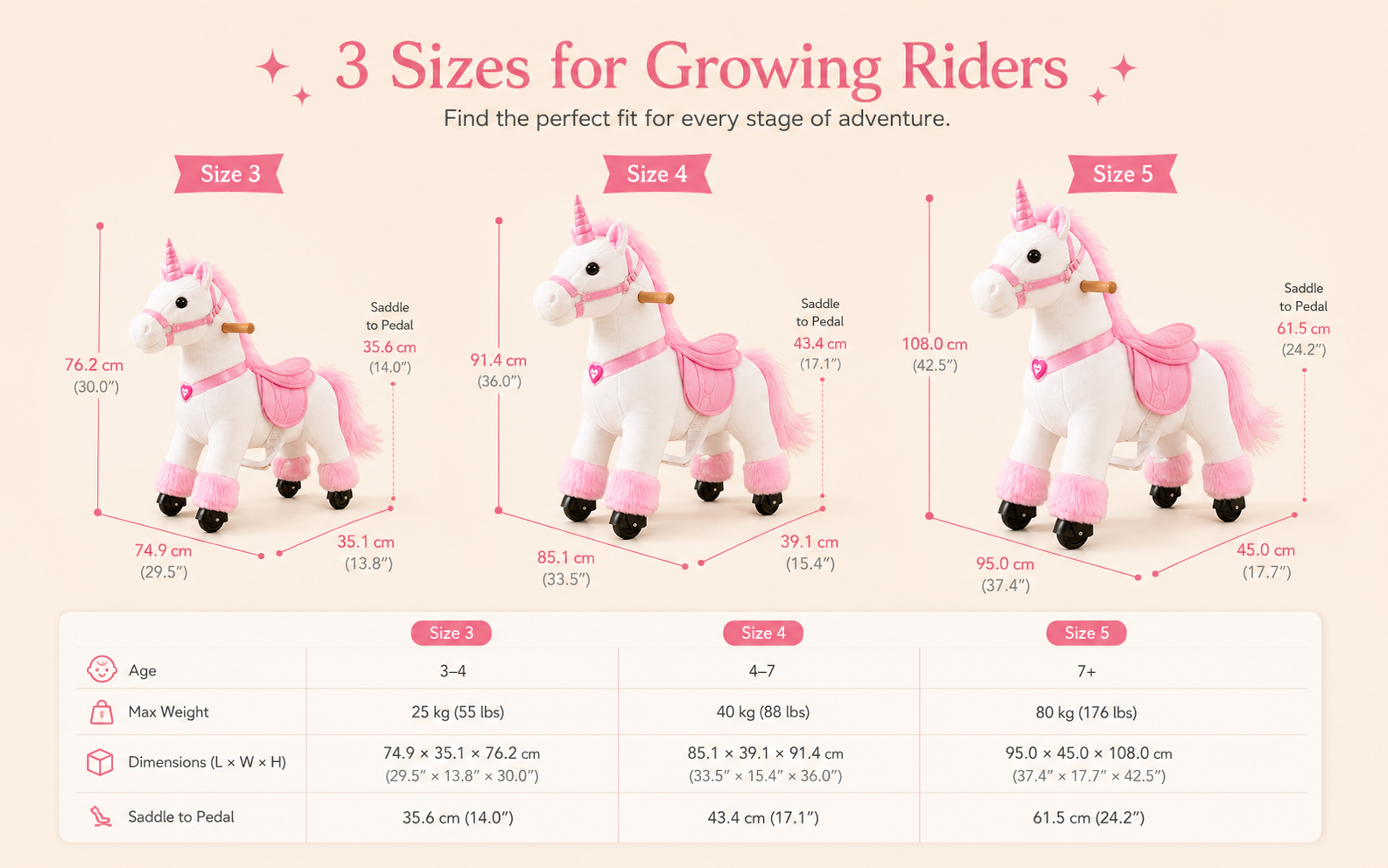 Ride On Unicorn Color Options