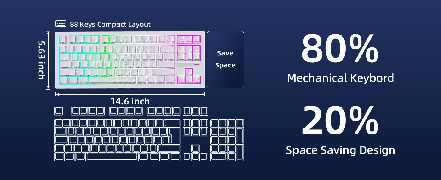 80 Percent Mechanical Keyboard Space Saving Layout
