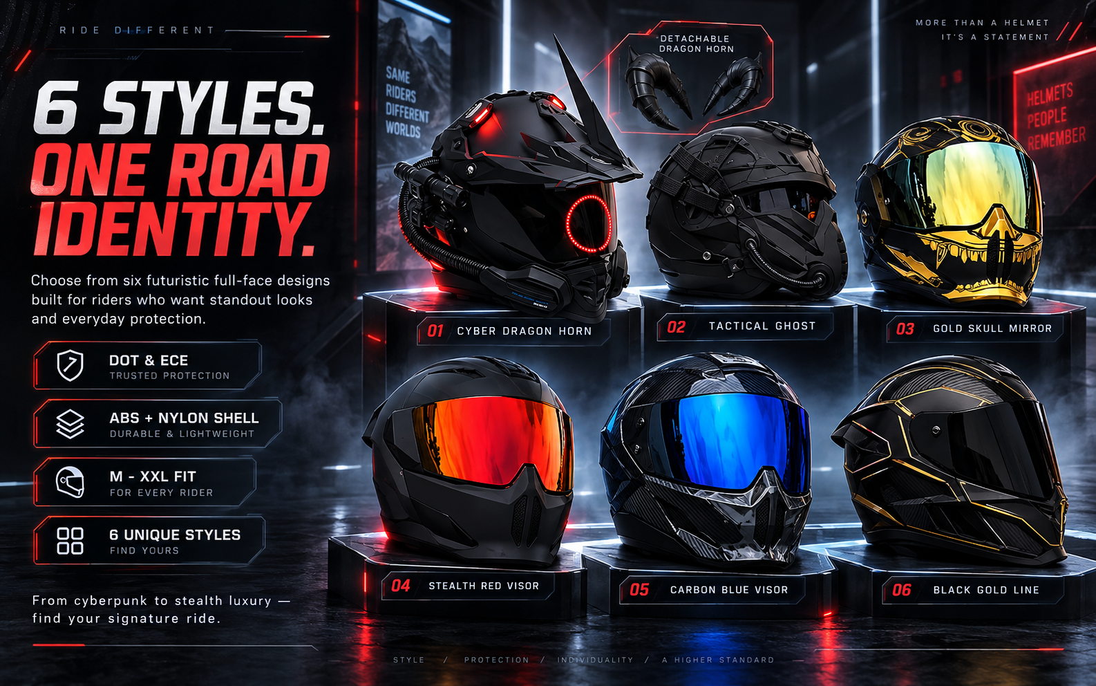 Helmet comparison image