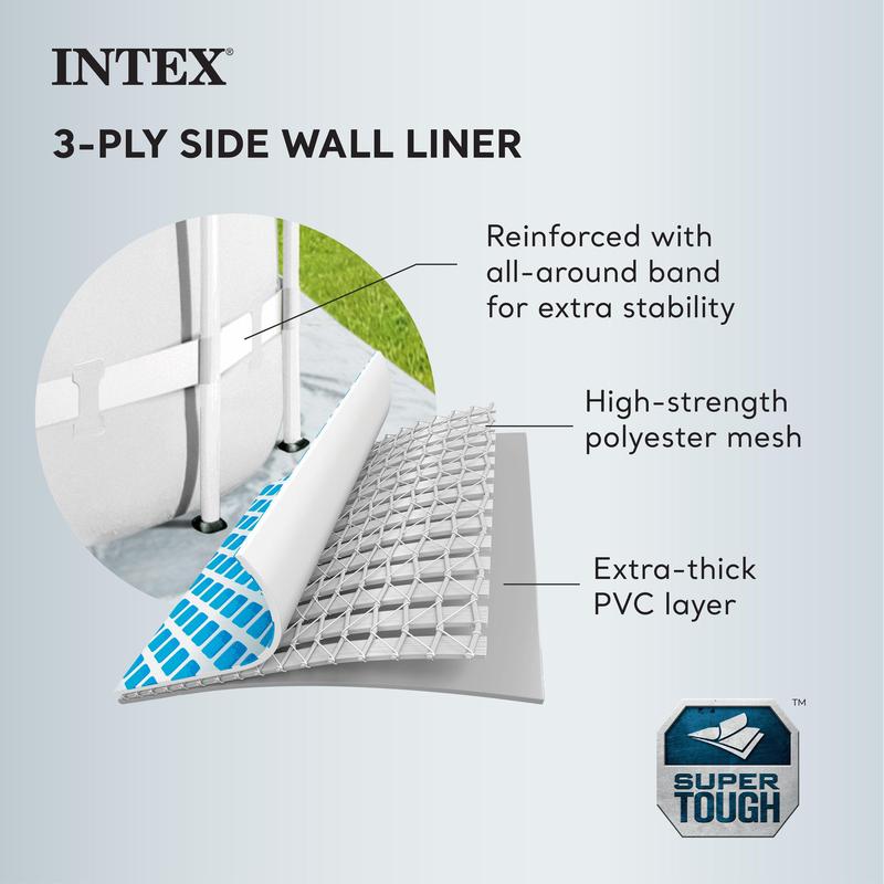 Piscina desmontable Intex Prism Frame con bomba.