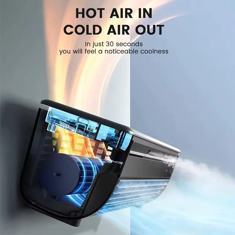 Mini ventilador de aire acondicionado de 6000 mAh y 3 velocidades