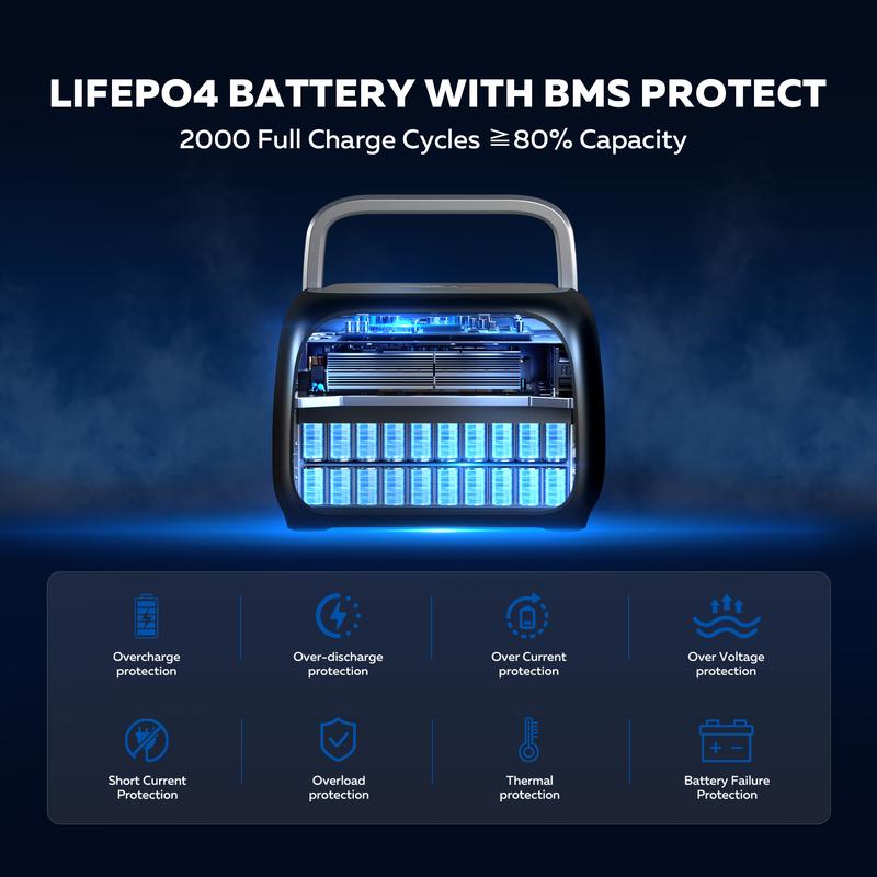 [Ambiente veraniego][Artículos esenciales para acampar 2026 / Equipo de camping] Powerbank de 500 W y 345 Wh, fuente de alimentación con batería Lifepo4, estación de energía portátil para cargar teléfonos, generador solar compatible con paneles solares, i