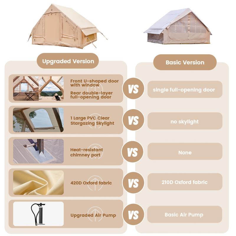 Tienda de campaña inflable grande PAKICETUS con claraboya, ventilación rápida y diseño de malla transpirable, ideal para glamping de verano, con estufa incluida, montaje rápido para familias de 4 a 6 personas, para todas las estaciones, artículos esencial