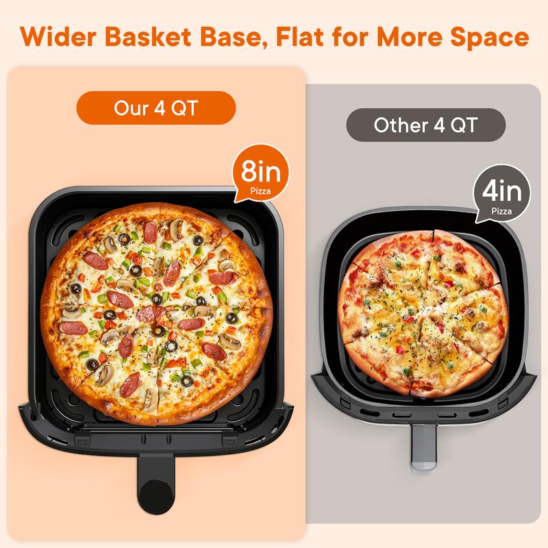 Freidora de aire de 4 cuartos con ventana visible, 1500 W, pantalla táctil digital, 8 programas preestablecidos, apagado automático y cesta antiadherente apta para lavavajillas, temporizador de 60 minutos, temperatura máxima de 400 °F.