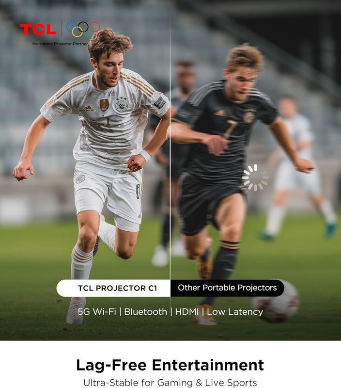 Proyector inteligente TCL C1 con soporte 4K, licencia oficial de Google TV y Netflix, Wi-Fi y Bluetooth, corrección trapezoidal con enfoque automático, resolución nativa 1080p, audio Dolby, miniproyector portátil de 285° para cine en casa.