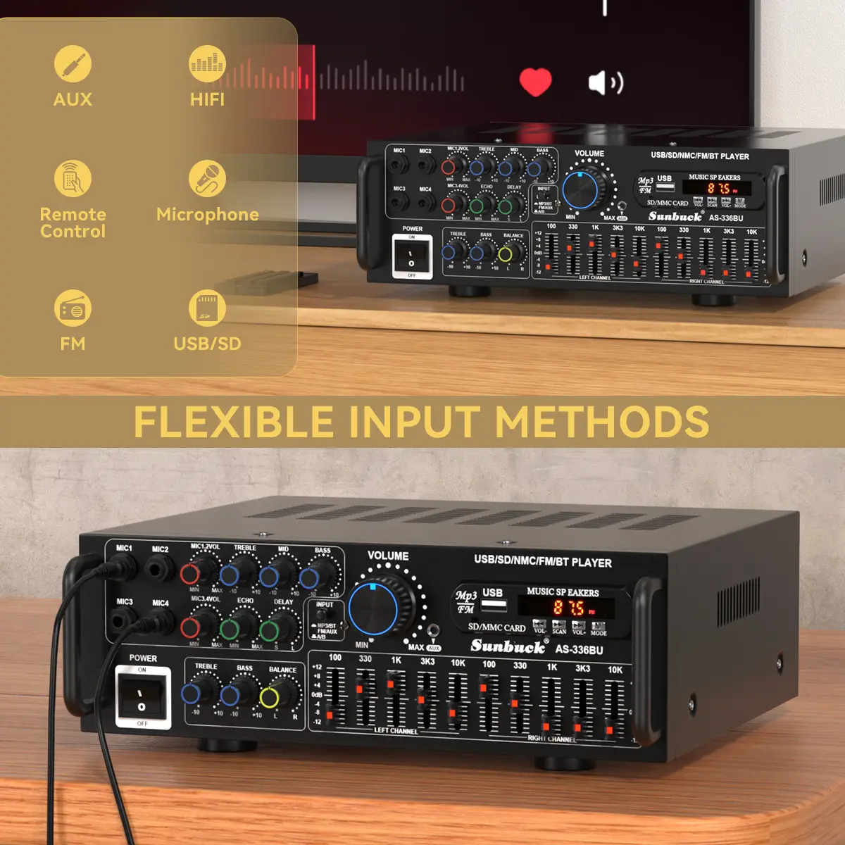 Amplificador de potencia estéreo HiFi Bluetooth 5.0 con mando a distancia y 4 entradas de micrófono; compatible con uso doméstico y en coche; funciones de mezclador, radio, subwoofer y audio para smartphones; universal, con karaoke, FM, USB, SD y AUX.